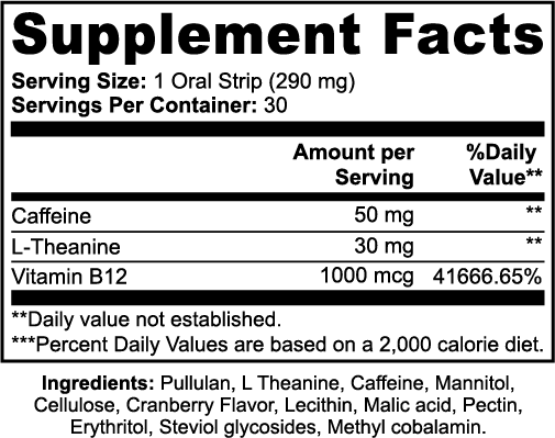 AngovoZ Energy Strips